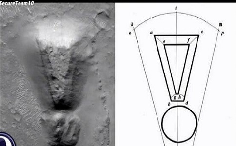外星文明在地球的证据，火星钥匙孔结构惊似日本古墓