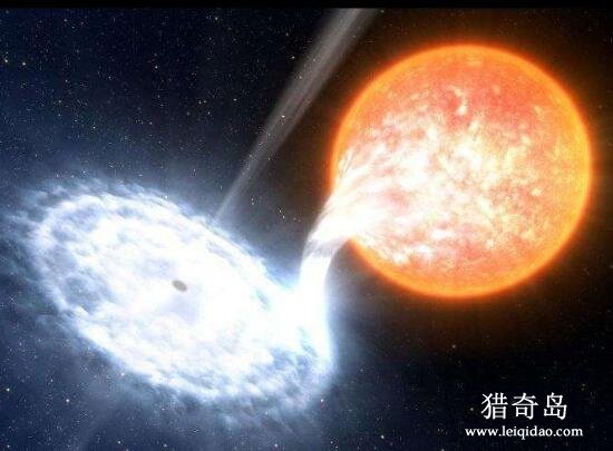 宇宙中最大的黑洞，超级黑洞(十万亿倍太阳质量)